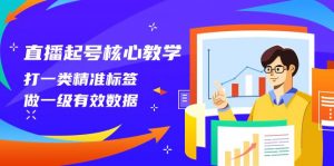 直播起号核心教学，打一类精准标签，做一级有效数据（14节课）倾城领域-倾城领域