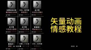 矢量动画情感教程：高点赞涨粉，适合情感、思维、创业教育等赛道倾城领域-倾城领域