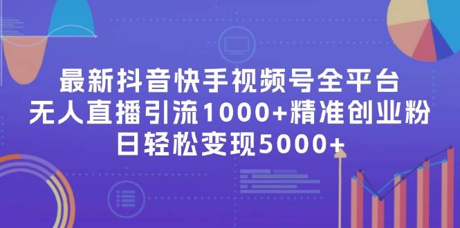 最新抖音快手视频号全平台无人直播引流1000+精准创业粉，日轻松变现5000+倾城领域-倾城领域