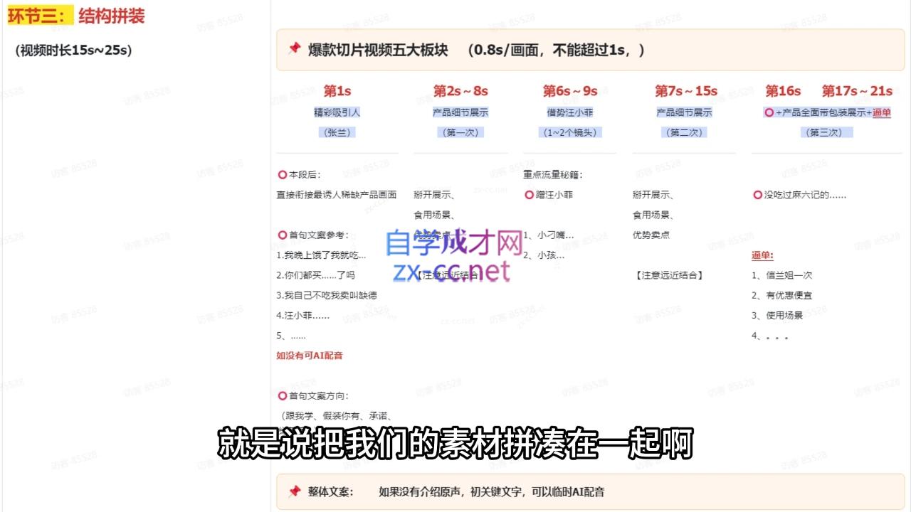 吉同学·IP剪辑师内部课程(更新11月)倾城领域-倾城领域