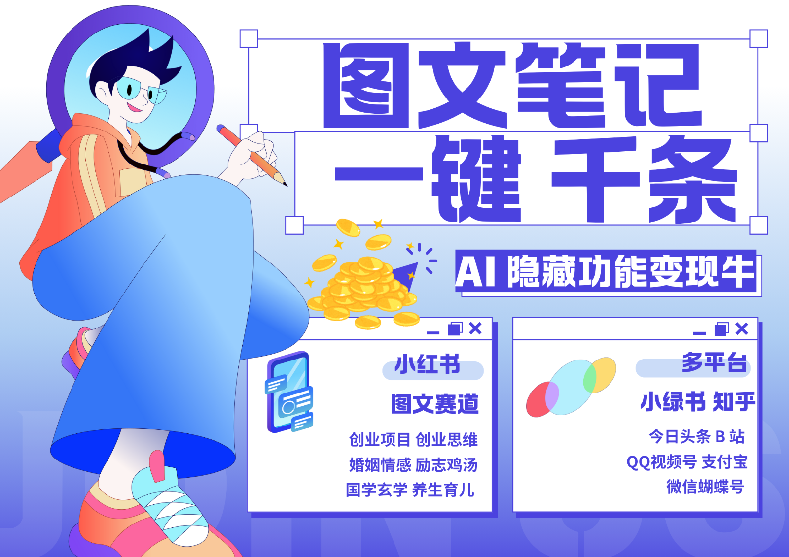 1键生成数千条图文 创业国学 秒生笔记 小红书小绿书图文 轻松引流 变现30000+倾城领域-倾城领域