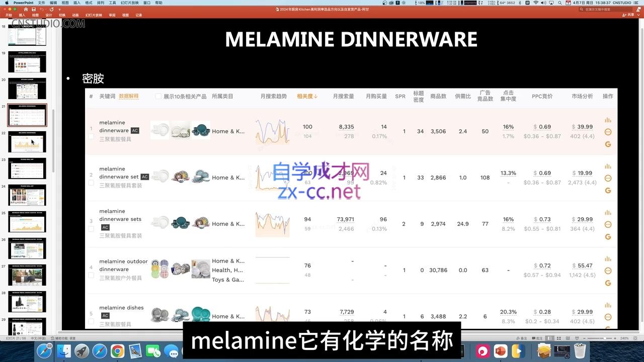 阿甘·2024年跨境电商选品案例(更新11月)倾城领域-倾城领域
