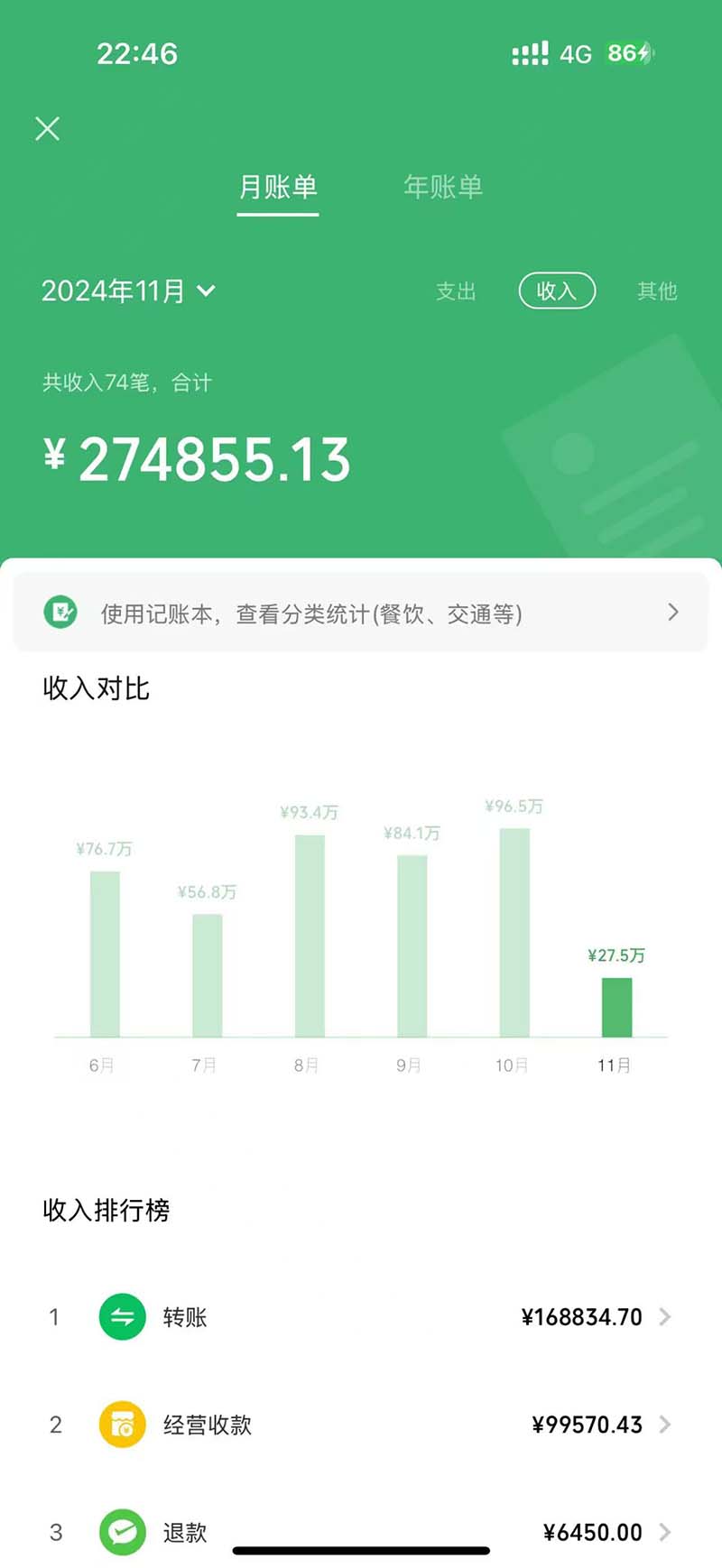 2024最后两个月如何通过”创业IP“卖项目年入”百万“,创业IP+最强引流... 2024最后两个月如何通过”创业IP“卖项目年入”百万“,创业IP+最强引流...