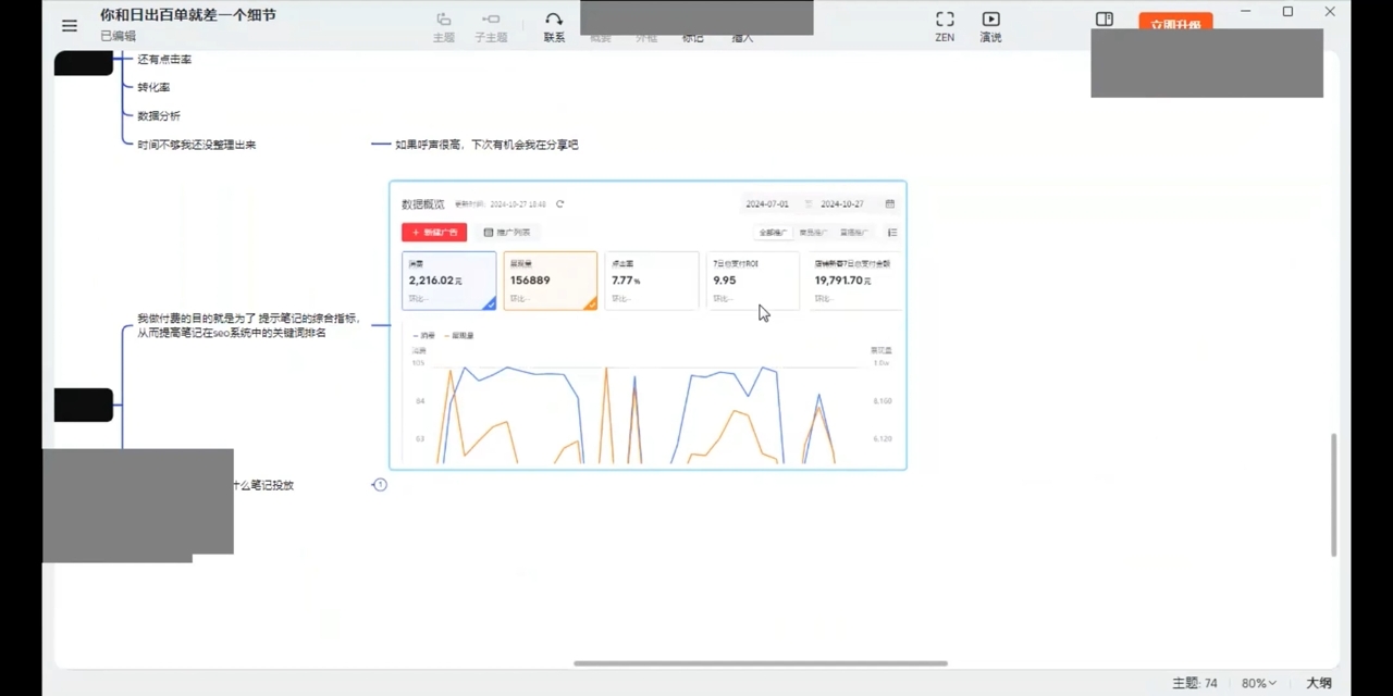 张宾·小红书笔记带货课(更新10月)倾城领域-倾城领域