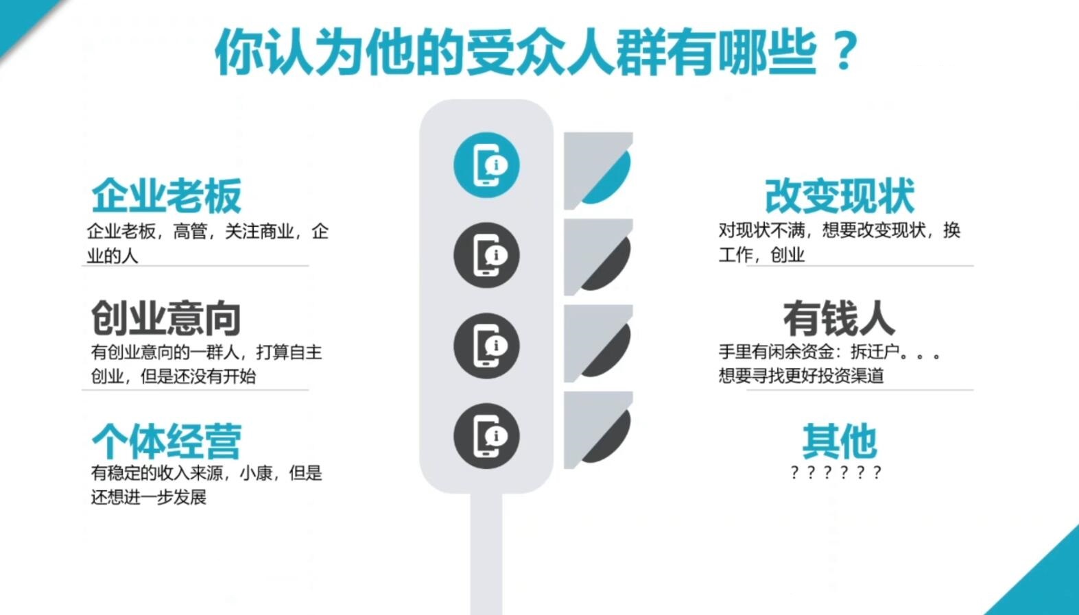 2024·SEM竞价培训(更新10月)倾城领域-倾城领域